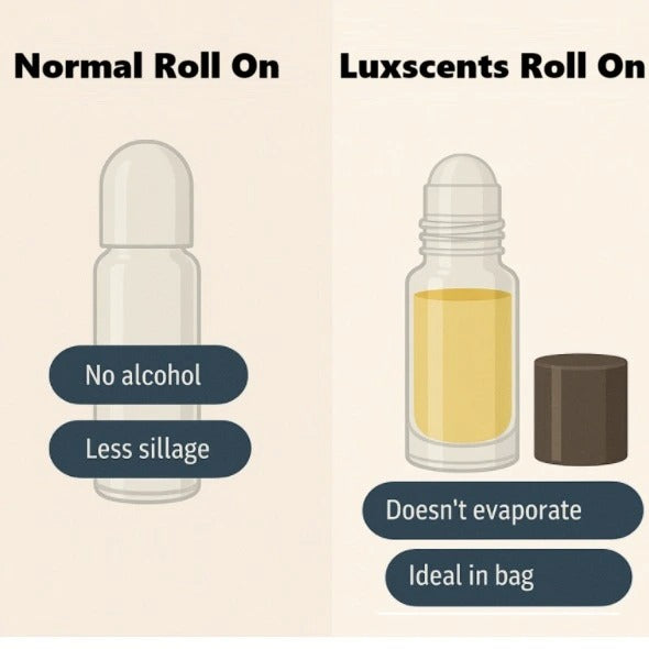 Ballotino Peach Elixir - Extrait de Parfum